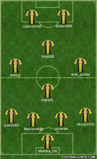 Burton Albion Formation 2013