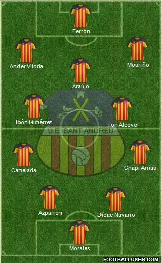 U.E. Sant Andreu Formation 2013