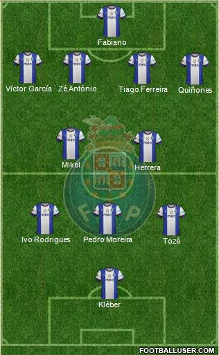 Futebol Clube do Porto - SAD Formation 2013