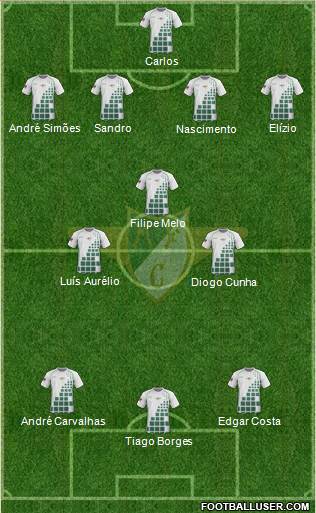Moreirense Futebol Clube Formation 2013