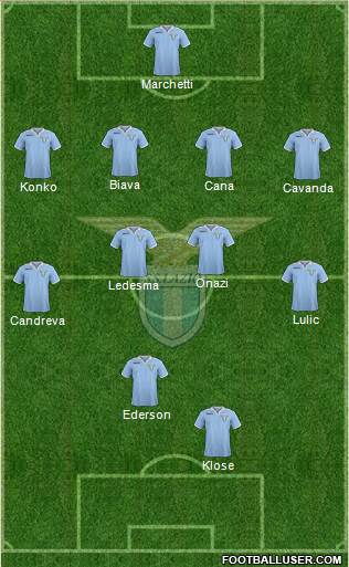 S.S. Lazio Formation 2013