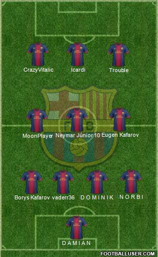 F.C. Barcelona Formation 2013