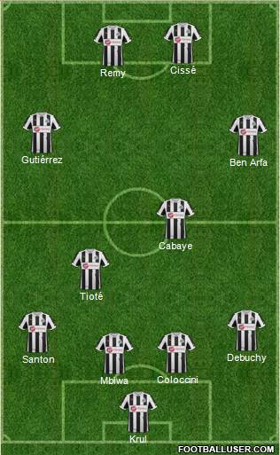 Newcastle United Formation 2013