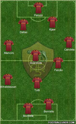 AS Roma Formation 2013