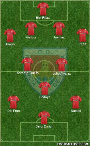C.D. Numancia S.A.D. Formation 2013