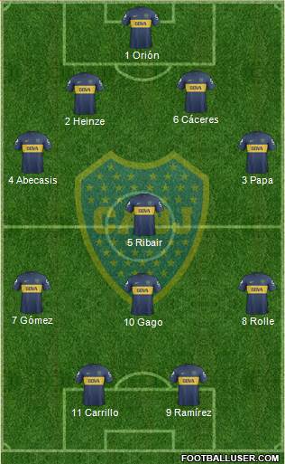 Boca Juniors Formation 2013