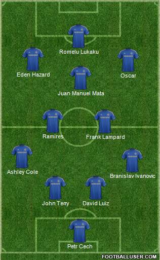 Chelsea Formation 2013