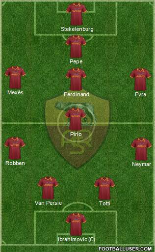 AS Roma Formation 2013