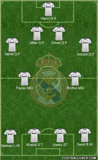 Real Madrid C.F. Formation 2013