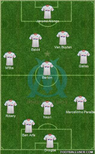 Olympique de Marseille Formation 2013