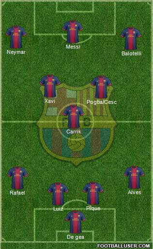 F.C. Barcelona Formation 2013