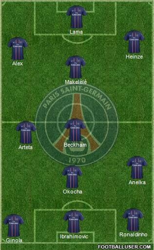Paris Saint-Germain Formation 2013