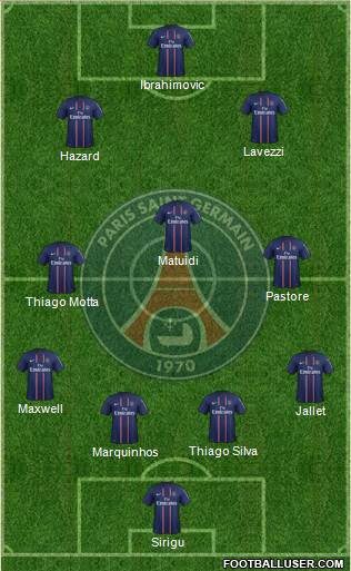 Paris Saint-Germain Formation 2013