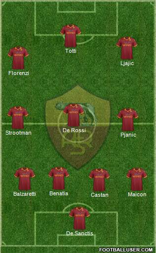 AS Roma Formation 2013