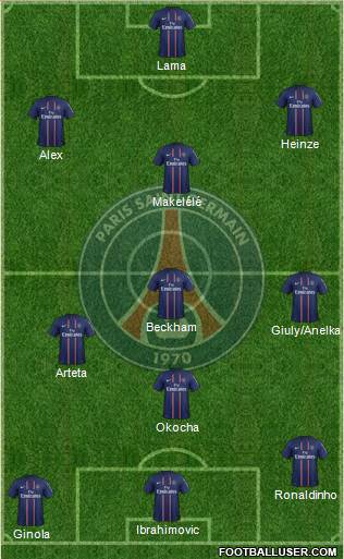 Paris Saint-Germain Formation 2013