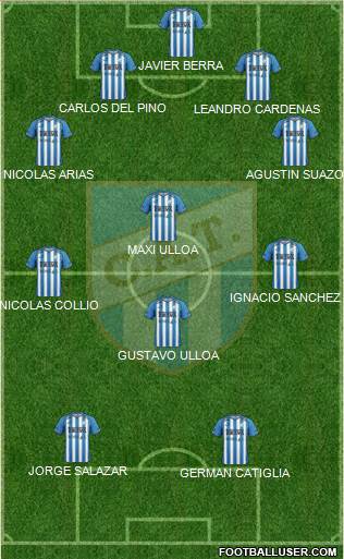 Atlético Tucumán Formation 2013
