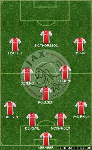 AFC Ajax Formation 2013