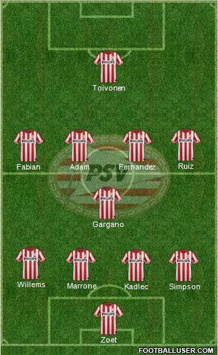 PSV Formation 2013