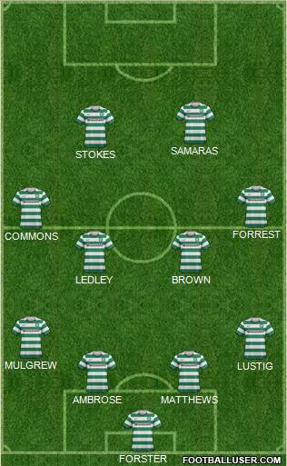 Celtic Formation 2013