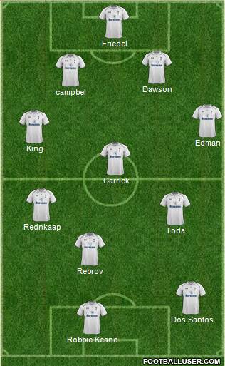 Tottenham Hotspur Formation 2013
