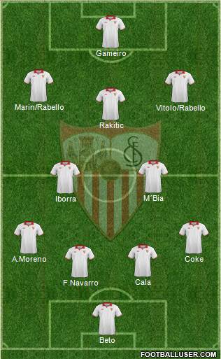 Sevilla F.C., S.A.D. Formation 2013