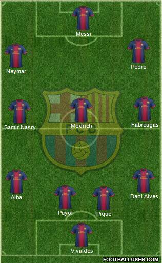 F.C. Barcelona Formation 2013