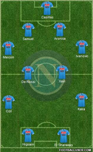 Napoli Formation 2013