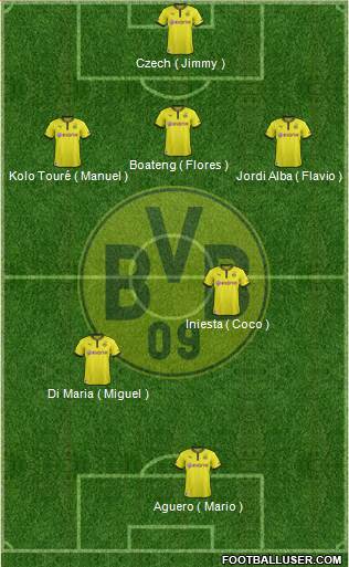 Borussia Dortmund Formation 2013