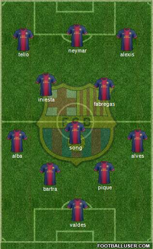 F.C. Barcelona Formation 2013