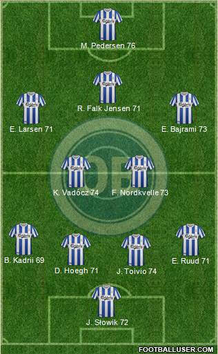 Odense Boldklub Formation 2013