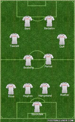 Fulham Formation 2013