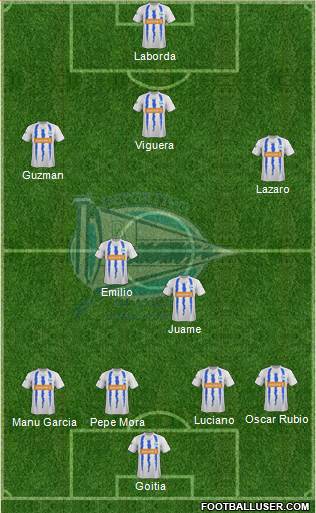 D. Alavés S.A.D. Formation 2013