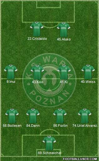 Warta Poznan Formation 2013