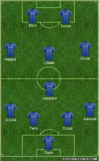 Chelsea Formation 2013
