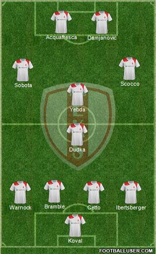 Lodzki Klub Sportowy Formation 2013
