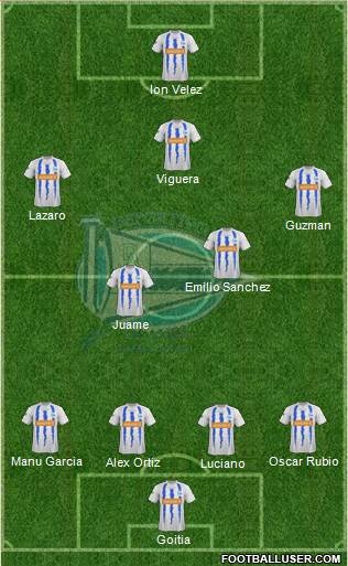 D. Alavés S.A.D. Formation 2013