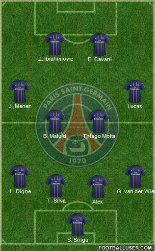 Paris Saint-Germain Formation 2013