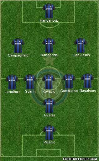 F.C. Internazionale Formation 2013
