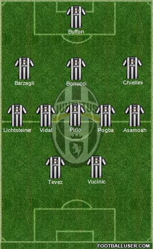 Juventus Formation 2013