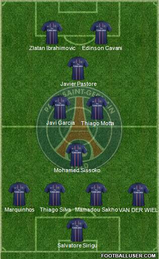 Paris Saint-Germain Formation 2013