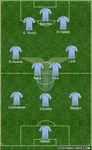 S.S. Lazio Formation 2013