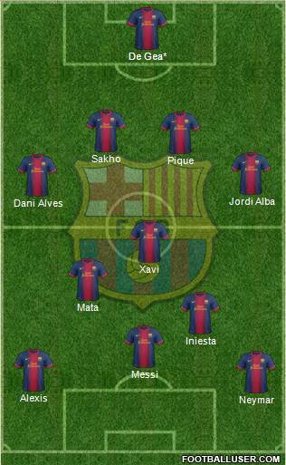 F.C. Barcelona Formation 2013
