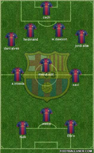 F.C. Barcelona Formation 2013