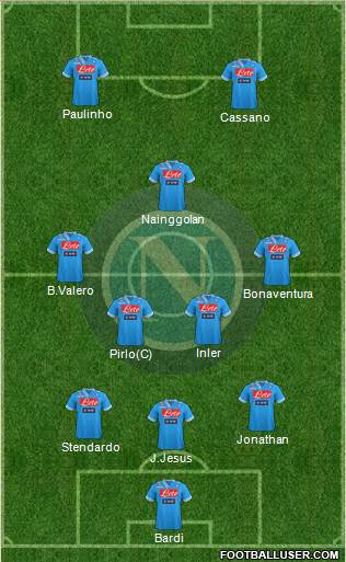 Napoli Formation 2013