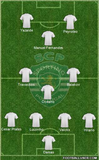 Sporting Clube de Portugal - SAD Formation 2013