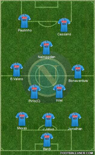 Napoli Formation 2013