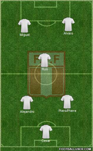Peru Formation 2013