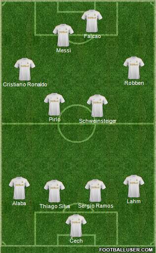 Swansea City Formation 2013