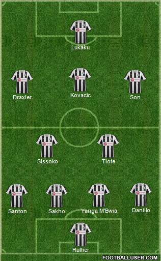 Newcastle United Formation 2013