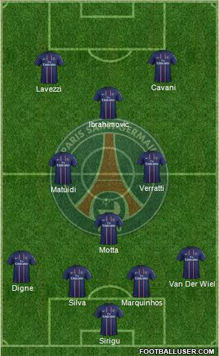Paris Saint-Germain Formation 2013